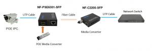 China 120KM POE SFP Media Converter , POE Fiber To RJ45 Media Converter wholesale