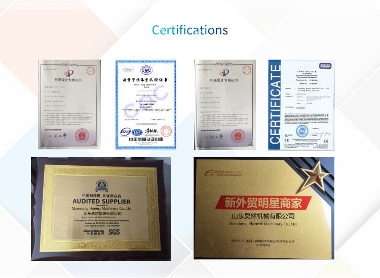 Shandong Honest Machinery Co., Ltd. Certifications