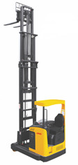 China High Reach Warehouse Reach Truck , Container Handling Reach Type Forklift wholesale