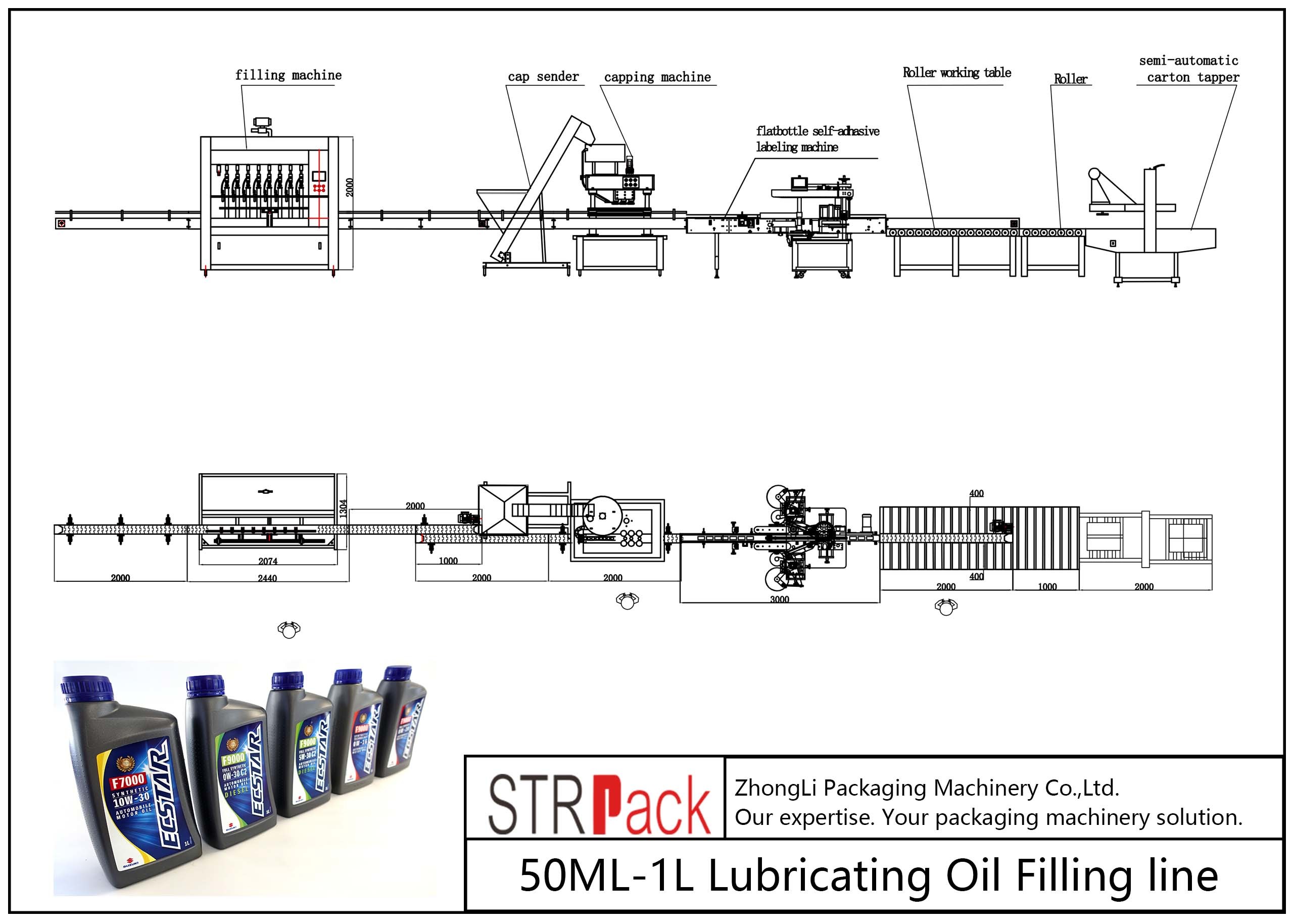 China Automatic 50ML-1L Lubricating Oil Filling Line CE Certification wholesale