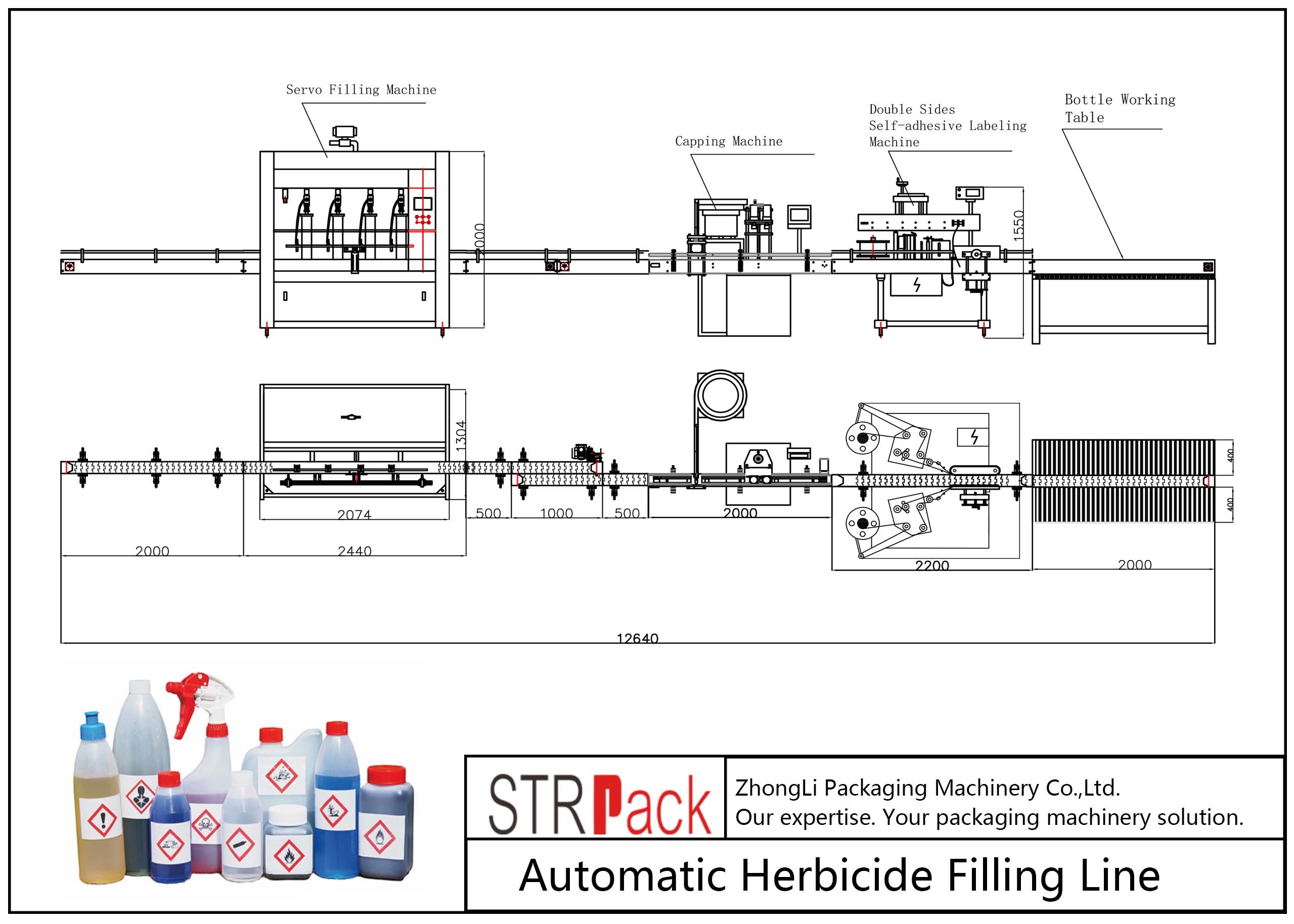 China Beverage / Food Bottle Filling Line Herbicide Filling Line High Efficiency wholesale