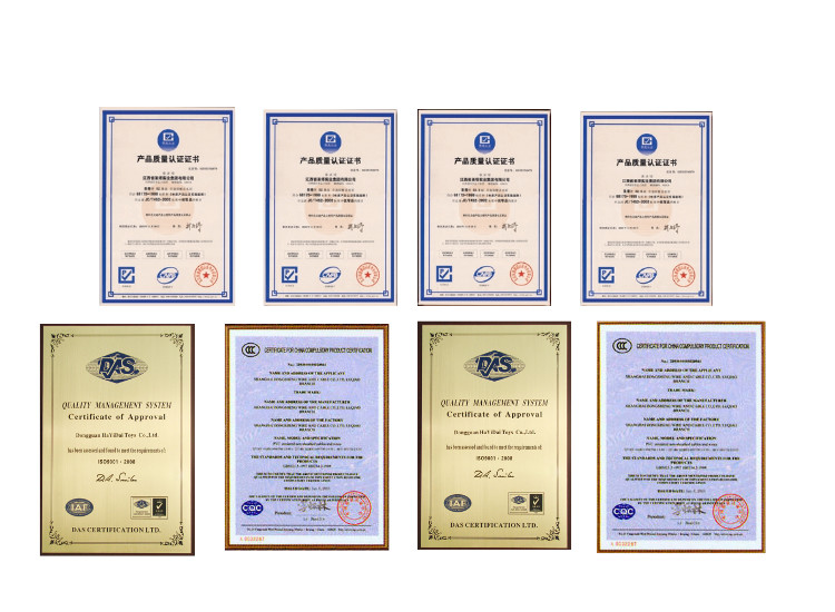 Shandong Honest Machinery Co., Ltd. Certifications