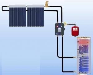 China Many Kinds of Popular Villa Solar Water Heater, Solar Space Heating, Split Solar Water Heaters-002 wholesale