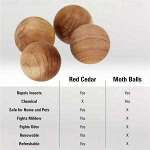 China Cashmere Protection Cedar Wood Ball for Clothes Storage wholesale
