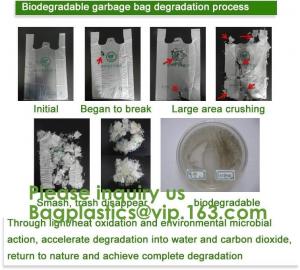 China 100% Biodegradable and Compostable Plastic Garbage Bag dog poop Bag Wholesale Custom biodegradable Pet Waster Bags dog p wholesale