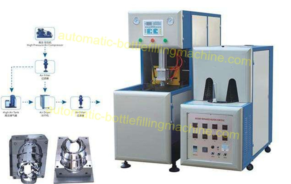 China PET Bottle Blowing Machine PLC Technology With LCD Display Function 1.45*0.6*1.75M wholesale