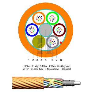 China G657A1 60 Core Micro Fiber Optic Cable Air Blowing Metal Free wholesale
