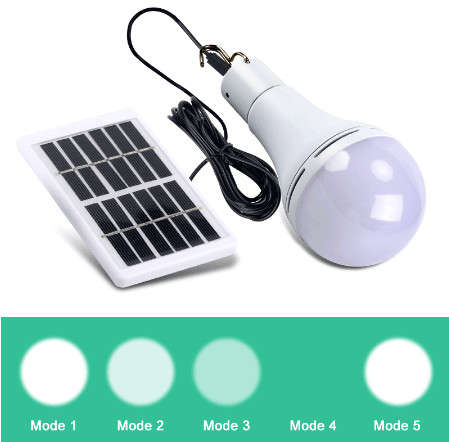 China Portable 5 Modes Changeable Solar Bulb 7W 9W Outdoor Solar Panel Light USB Rechargeable Tent Camping Light Bulb wholesale