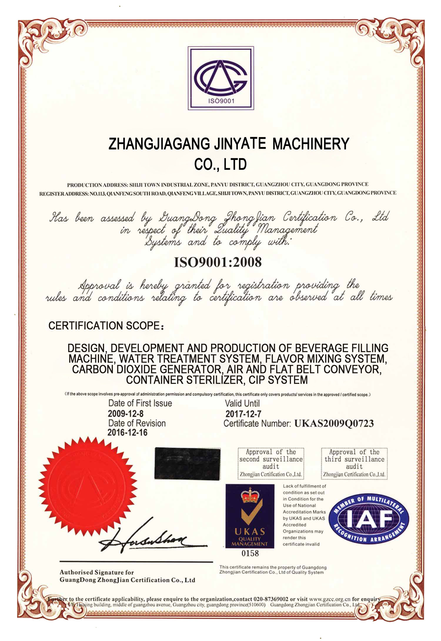 Zhangjiagang Jinyate Machinery Co., Ltd Certifications