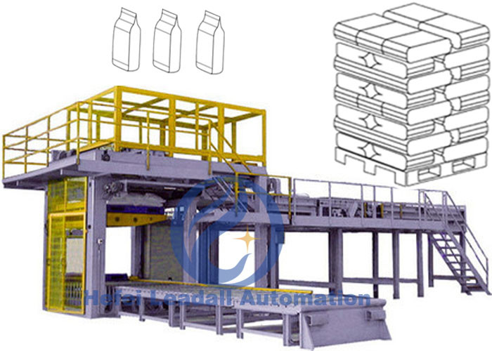 China Carbon Steel Automatic Palletizer Machine 2-4 Layers / Min Intelligent Operation wholesale