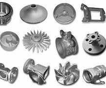 China High Precision ADC12 ADC10 Aluminium Gravity Die Casting Machinery Parts wholesale