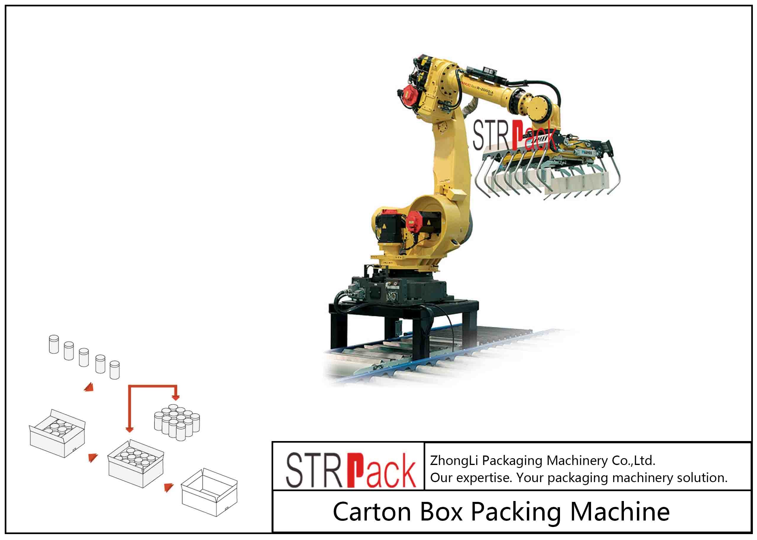 China Automatic Carton Robot Palletising System For Industry Food Chemistry Stacking wholesale