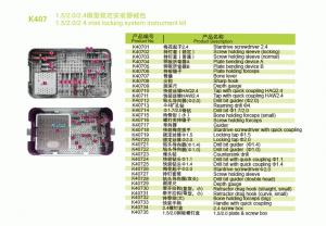 China Mini Locking System Surgical Instrument Kit 1.5/2.0/2.4mm Screw Box wholesale