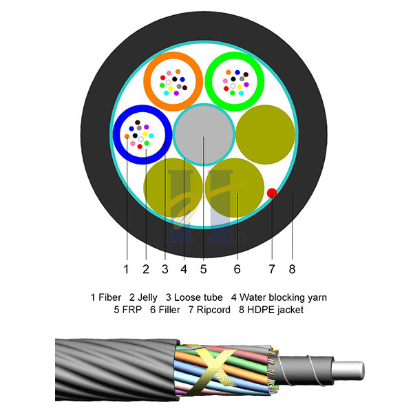 China 5.6mm Air Blown Optic Cable 36 Core Single Mode Fiber Optic Cable G.652D wholesale