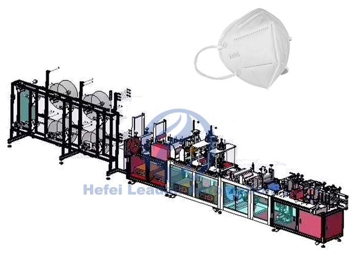 Buy cheap KN95 Cup Mask Making Machine / Fully Automatic Face Mask Production Line from wholesalers