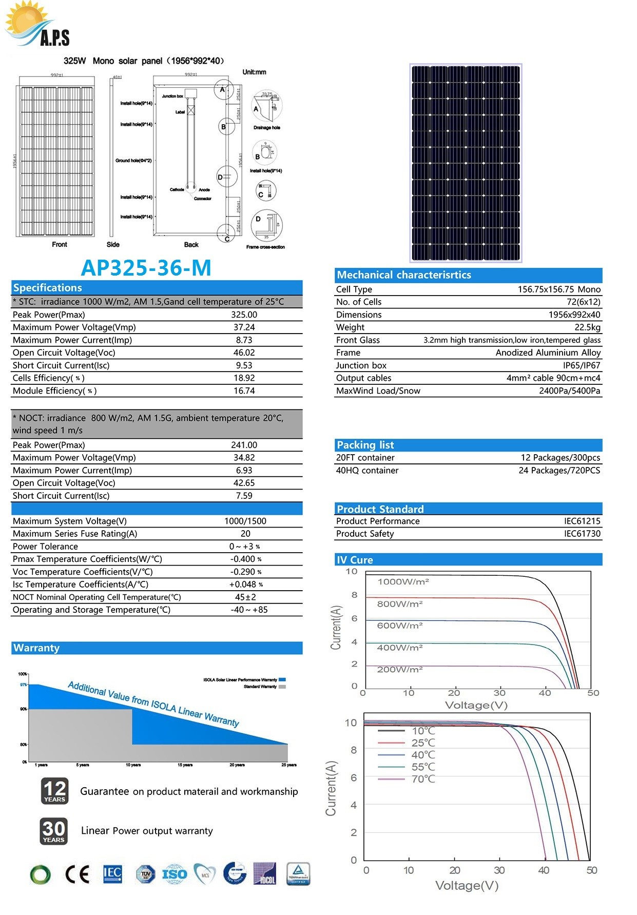 China 36V 72 Cell  Mono 325W,330W,340W,345W Monocrystalline Module Solar Photovoltaic Module Solar Power Panel Solar Kit wholesale