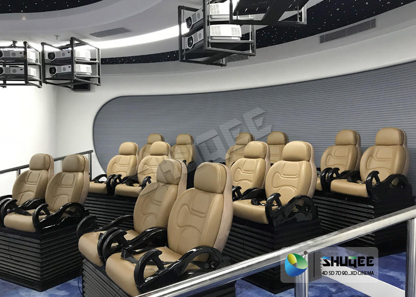 China SGS Certificate 5D Movie Theater Experience With Simulator System For Entertainment Center wholesale