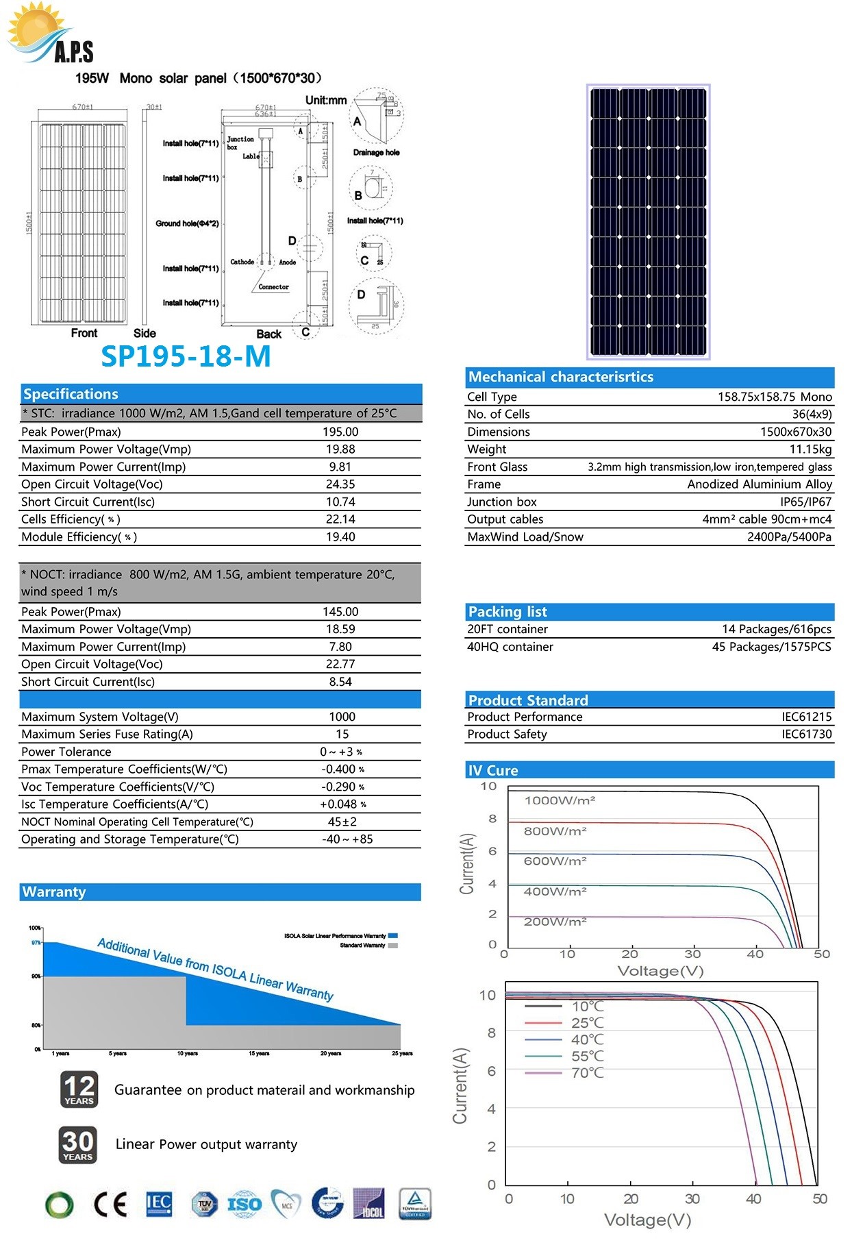 China 18V 36 Cell Mono 195W,200W Monocrystalline module solar photovoltaic module,solar frames aluminum extrusions wholesale