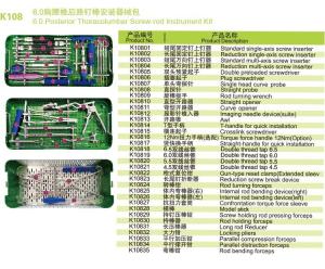 China 6.0 Posterior Thoracolumbar Screw Rod Surgical Instrument Kit wholesale