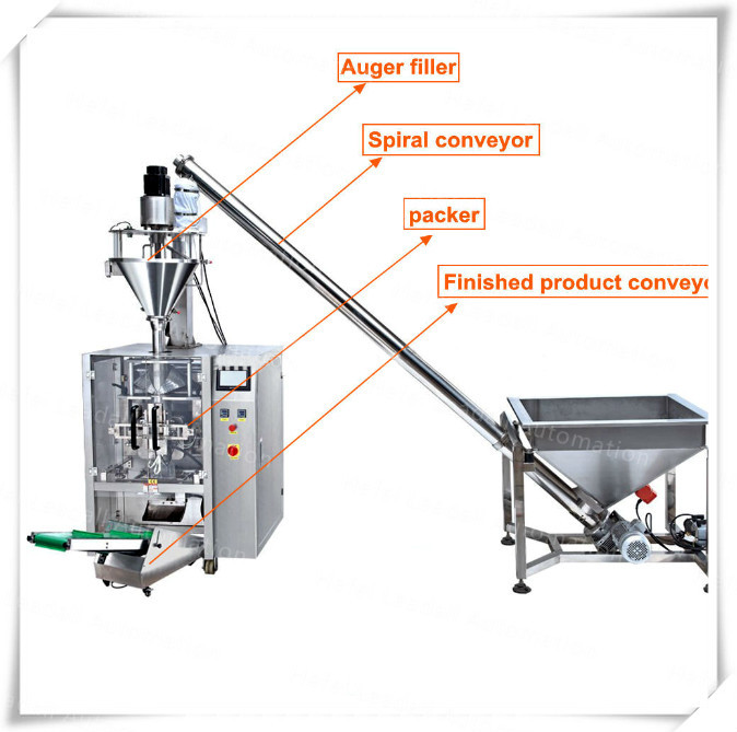 China bleaching powder packing machine , washing powder packing machine for chemical powder / Titanium Dioxide / Washing Soda wholesale