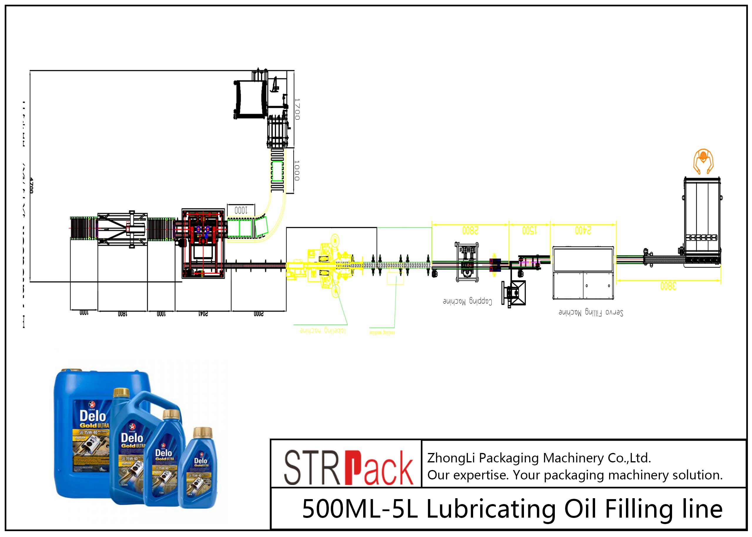 China High Efficiency Bottle Filling Line 500ML - 5L Lubricating Oil Filling Line wholesale