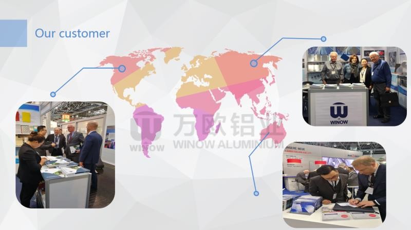 Henan Winow Aluminium Co., Ltd.