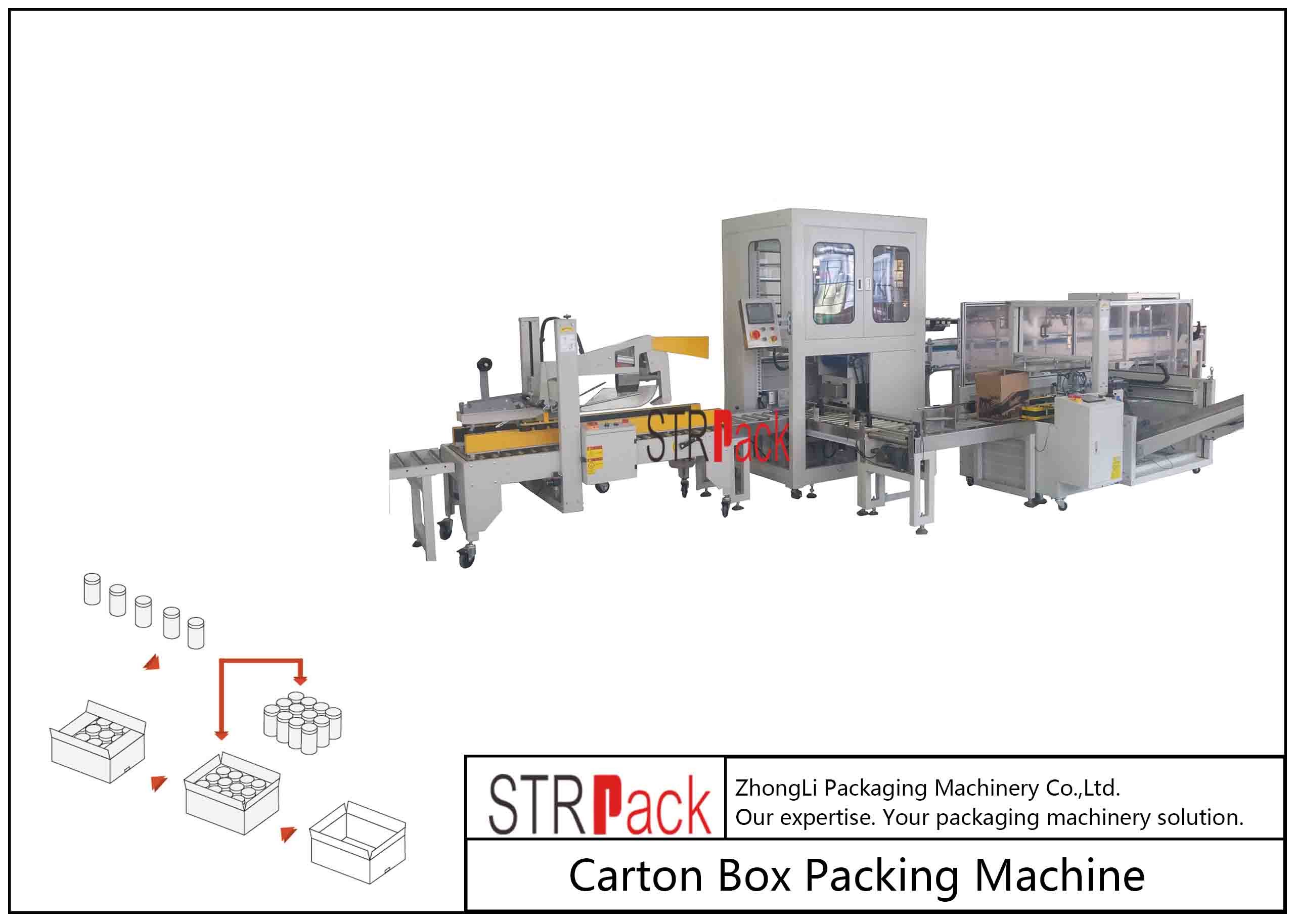 China Automatic Industrial Carton Box Packing Machine Large Capacity For Bottle / Can wholesale
