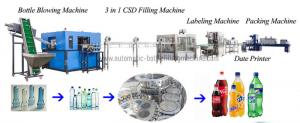 China Soda Gas Water Filling And Capping Machine，Carbonated Drink Bottling Line wholesale
