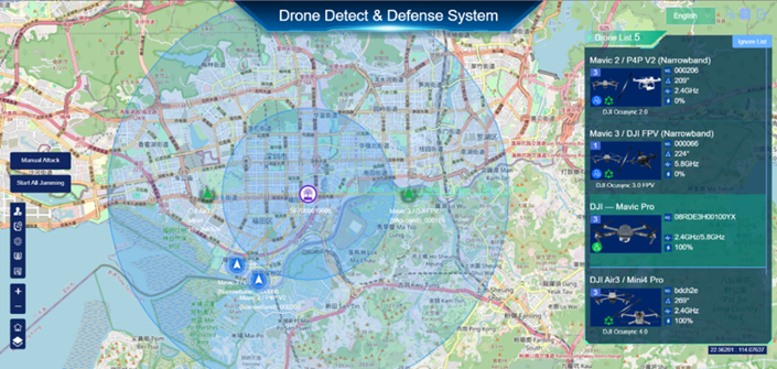 10km Detection Range Drone Detection System Platform Based On RF Technology Can 24 hours Continuous Operation
