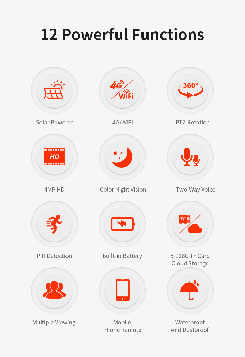 Solar Wifi Surveillance Wireless 4G SIM Card Camera With Motion Detection