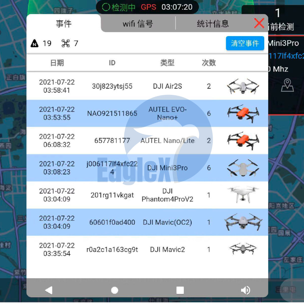 3KM 5KM 10KM Handheld Drone Detector FPV UAV Drone Detection Equipment