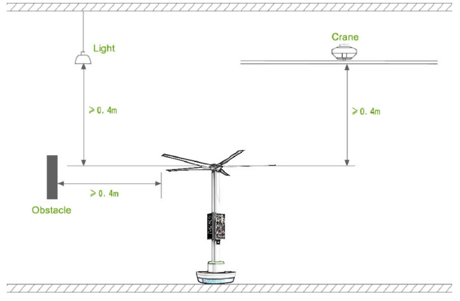 Large  Industrial Ceiling Fans