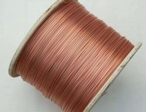 China 0.02mm~3mm round Copper wire /winding wire with Nickel coating class 2 wholesale