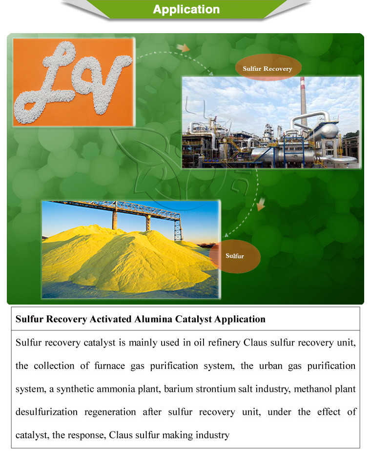 Size 1.6-2.5mm Activated Alumina Catalyst Iron Oxide Sulfur Recovery