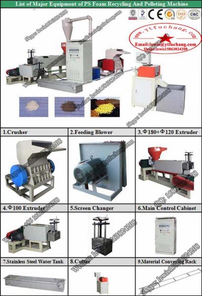 FC-PSP120/150 PS Foamed Sheet Extrusion Machine with best price(Disposable lunch box Machine)