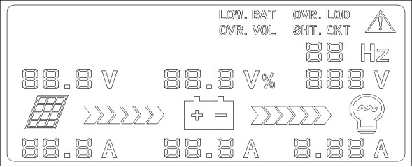 12V Off Grid Solar Inverter