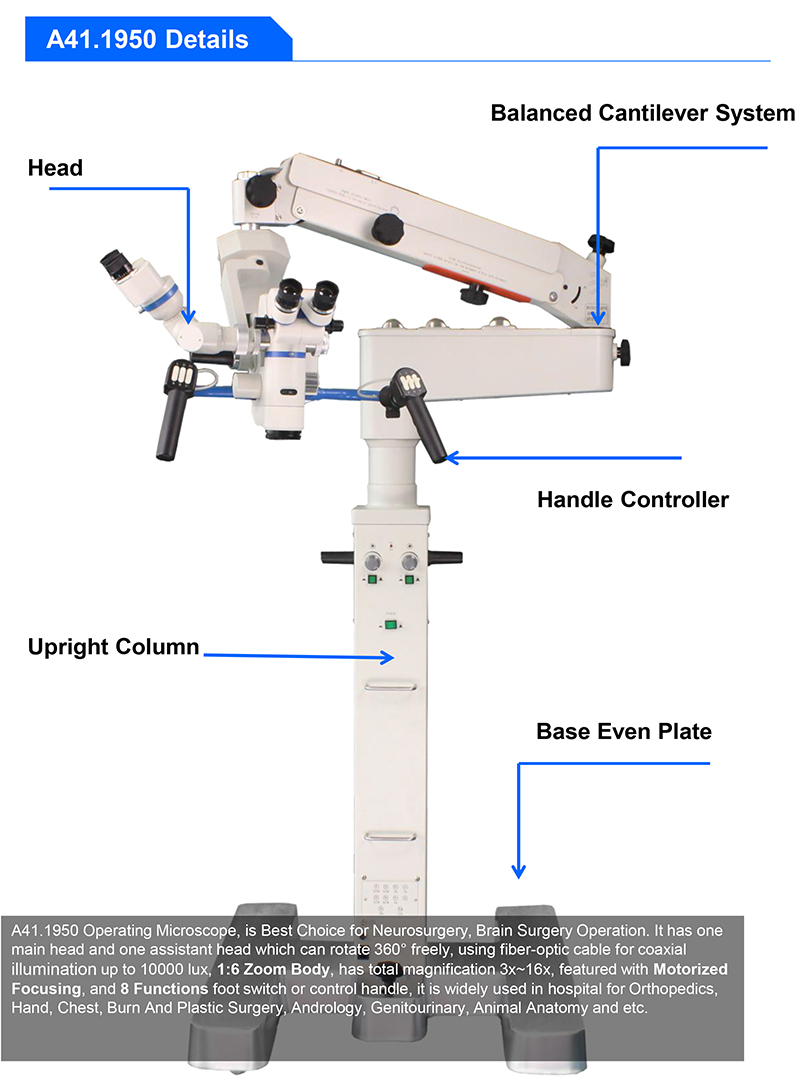 Dual Head Neurosurgery Operating Microscope Motor Zoom 3x-16x 8 Function Foot Handle A41.1950