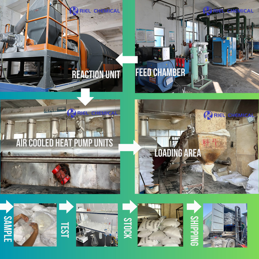 Highly Purified ≥ 99% Thiourea For Metal Surface Treatment Chemicals