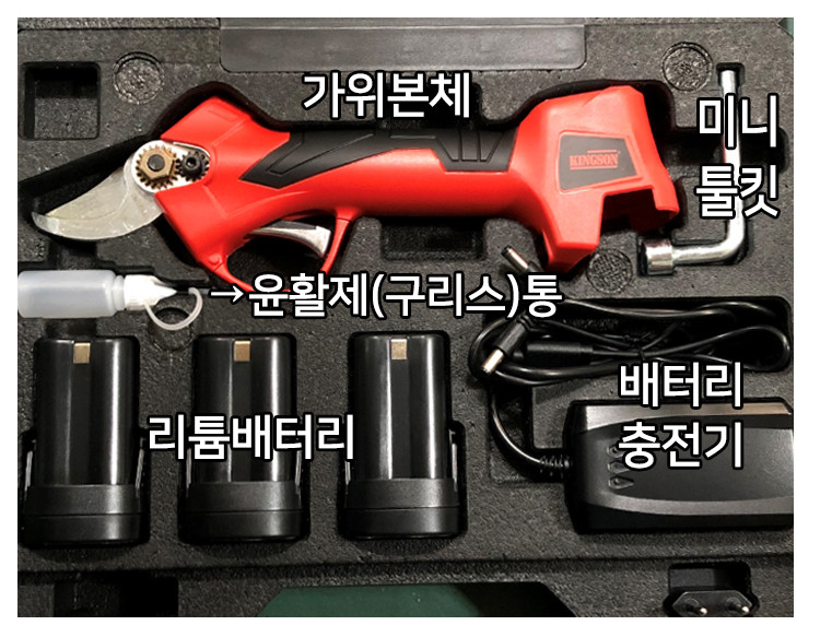 SINSEUNG KH-G03 Stainless Steel Blades Handheld Pruners Set Handheld Pruning Shears