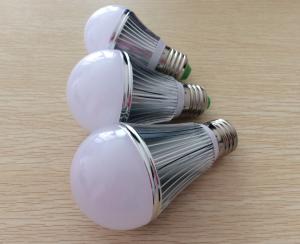 China Beam angle 180 degree Epistar led chip E27 CE&ROHS led bulb light wholesale