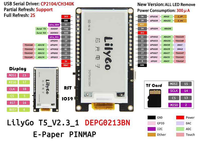T5 V2.3.1_2.13 WiFi BT Module MCU32 2.13 Inch Ink Screen Development Board E-Paper Screen New Driver Chip DE