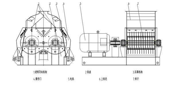 Superfine Grinder , Energy Saving King Hammer Mill Machine, Double Rotor Crusher