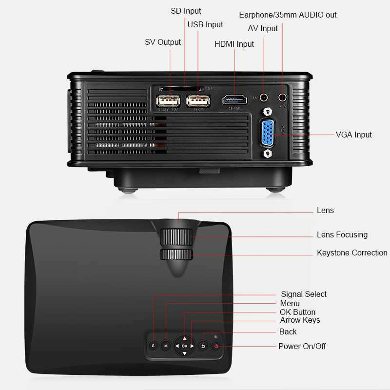 Portable 240V 800x480 Home Movie Theater