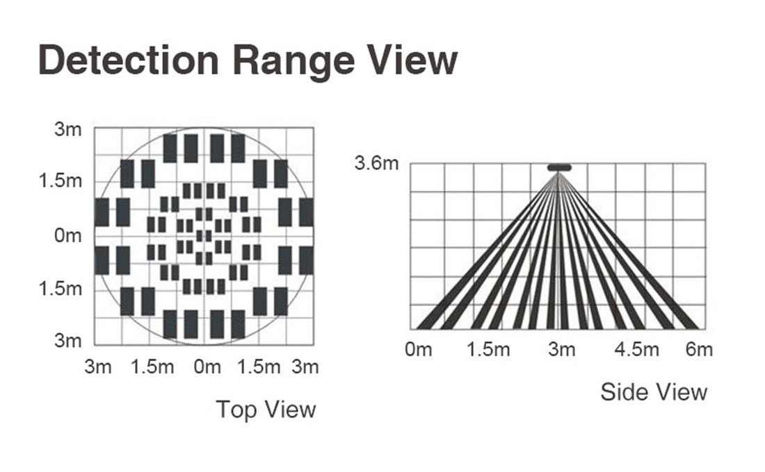 PIR motion sensor(SQ400B)
