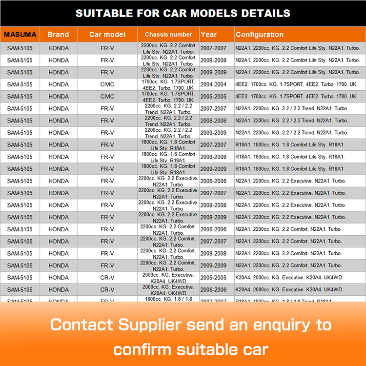 HONDA CIVIC COUPE Car Rear Shock Absorber Strut Mount AVWE50 QD32ETI 51925-S5A-024 51925-S7A-014