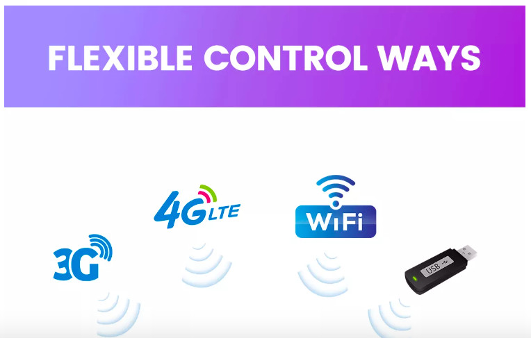 3G 4G Wifi Wireless P2 P2.5 P3 P4 P5 Advertising Car Roof Led Signs Double Sided