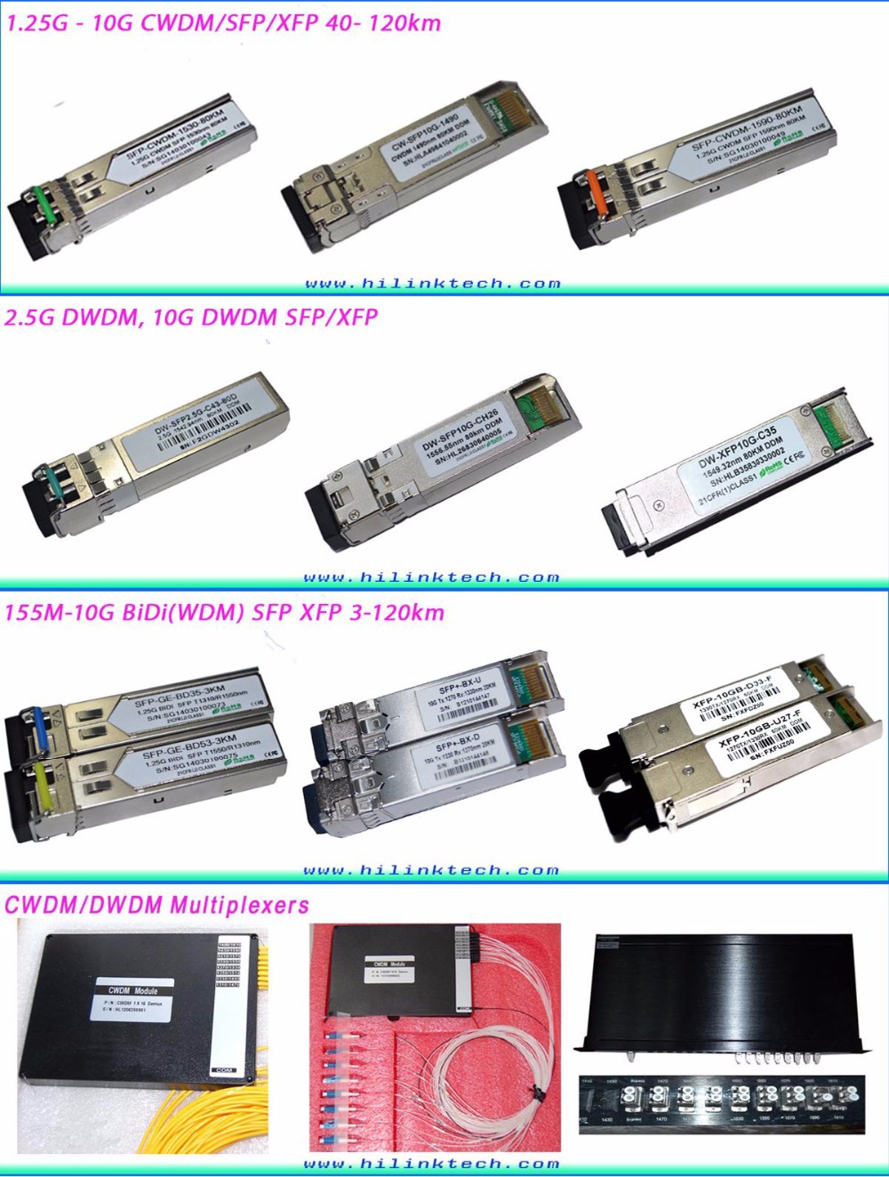 Compatible MikroTik CWDM-SFP-10G Sfp Optical Module CWDM 80km 1470-1610nm