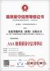 Seelong Intelligent Technology(Luoyang)Co.,Ltd Certifications