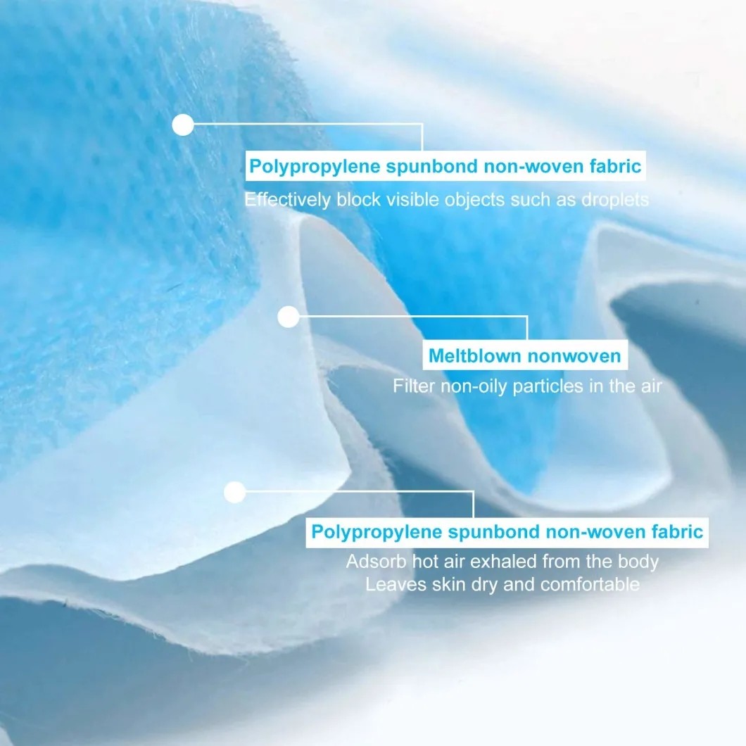 Single Medical Mask Free Size Disposable Surgical Face Mask Absorbent Cotton