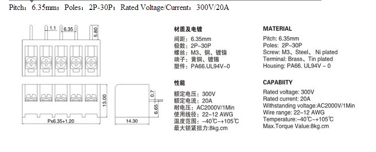 RDHB611B Barrier Terminal Blocks Conductive Metal With Copper Blocks Barrier